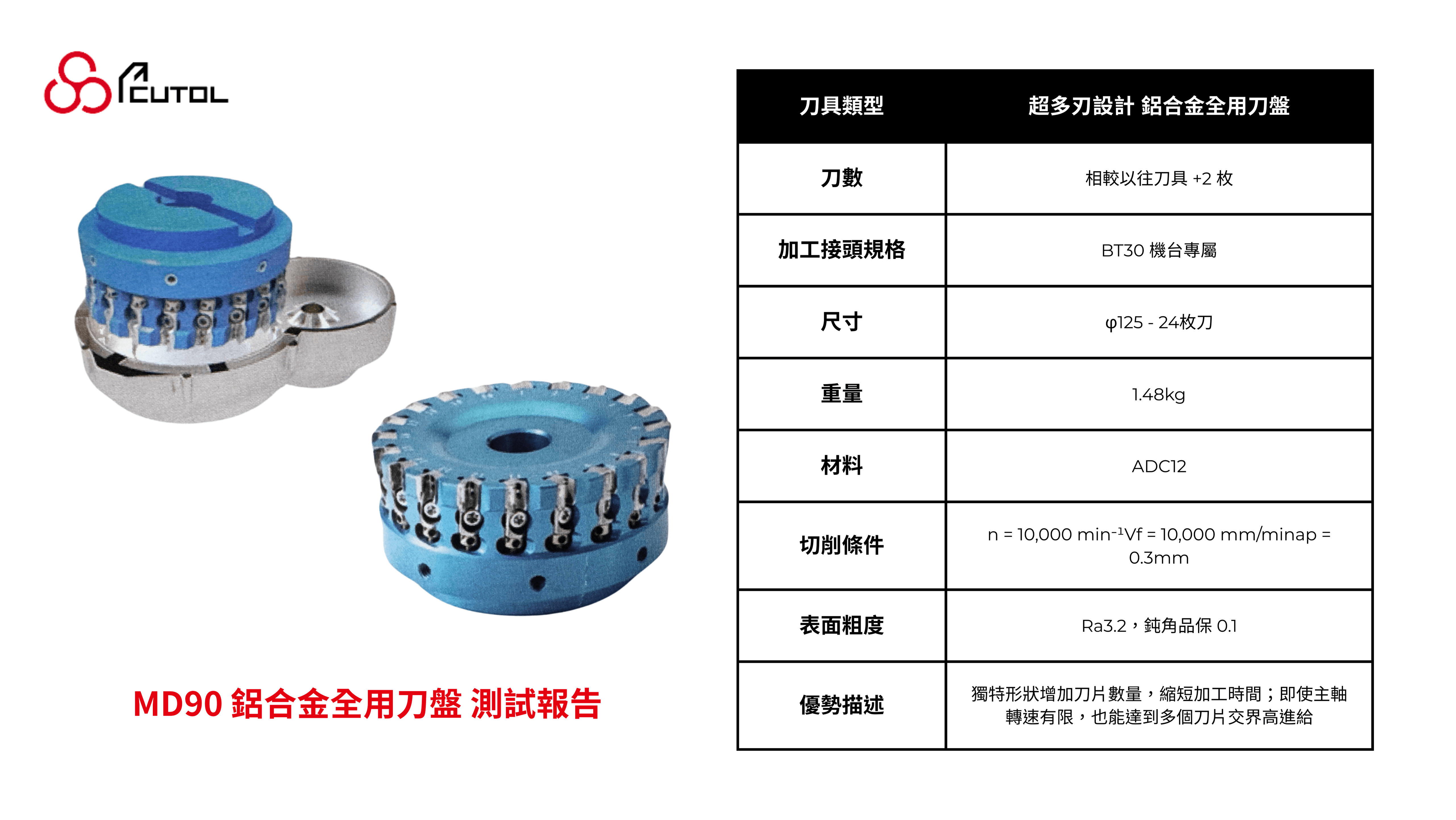 鋁合金加工