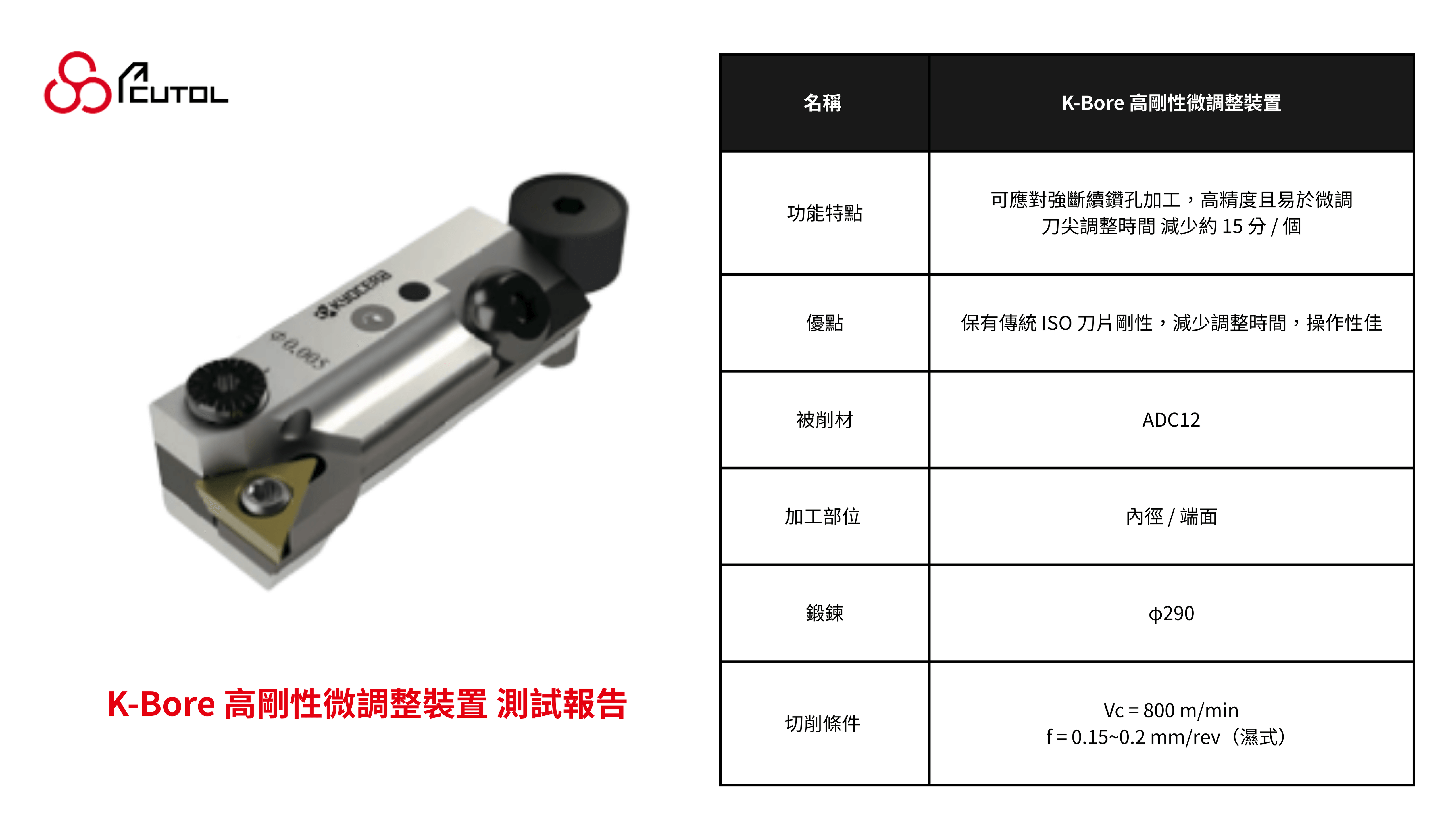鋁合金加工