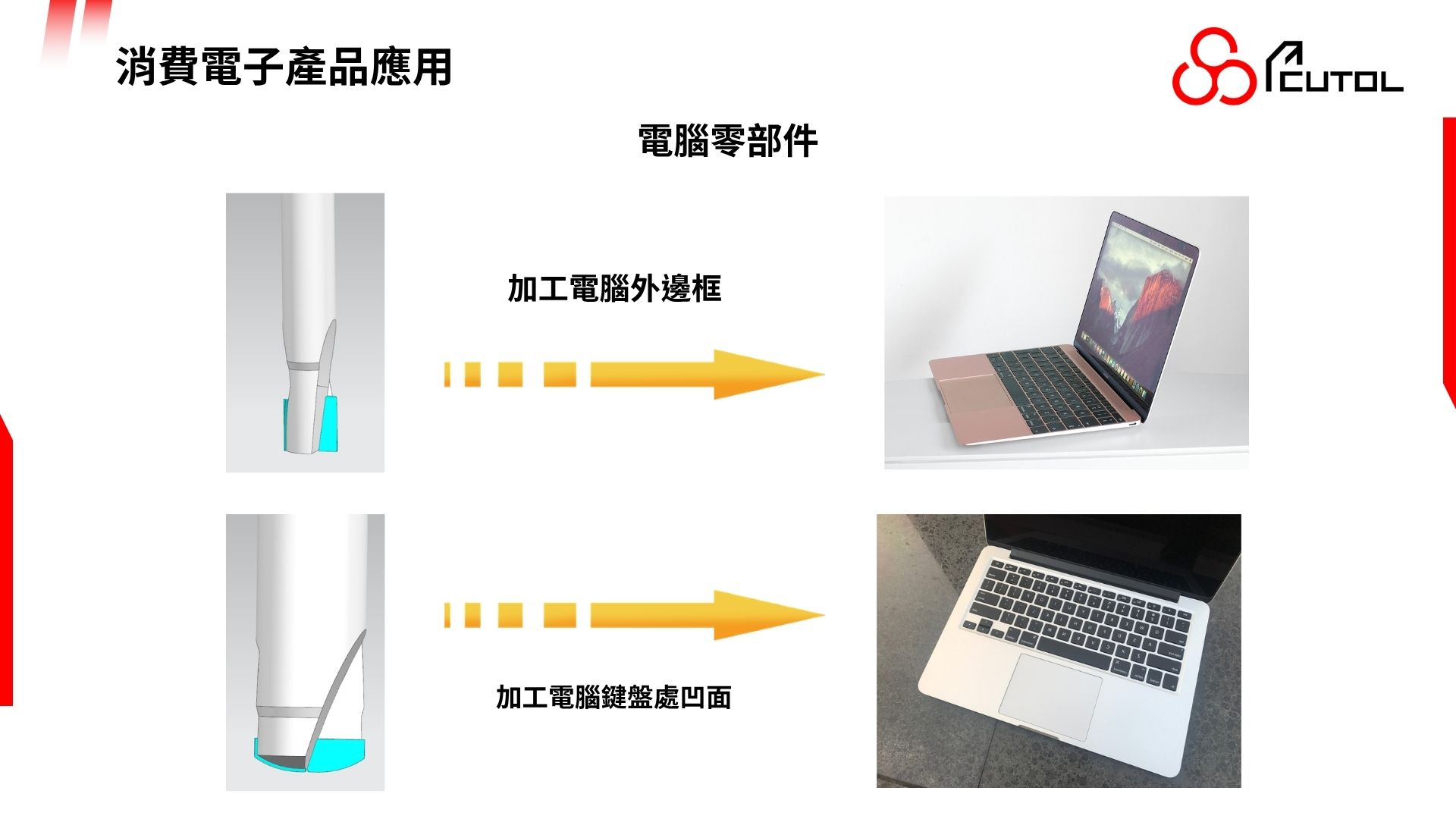 消費電子產品加工特製刀具