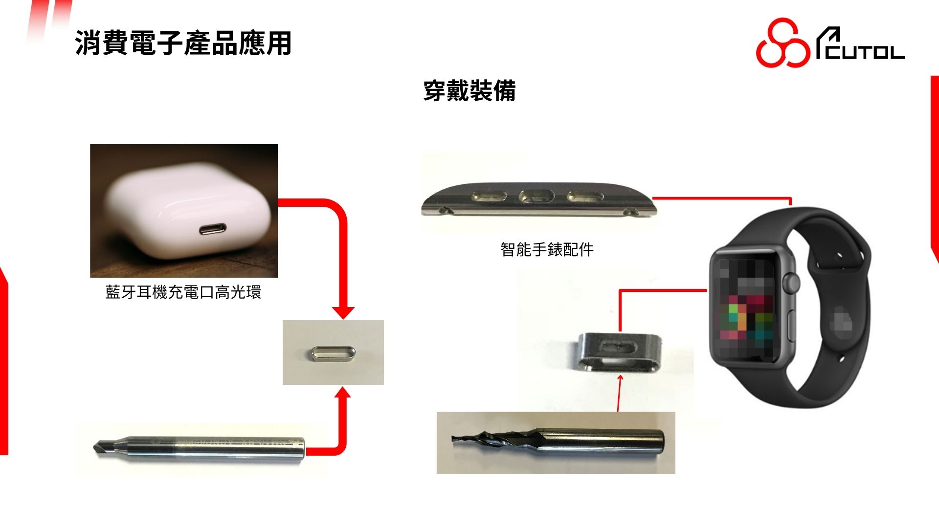 消費電子產品加工特製刀具