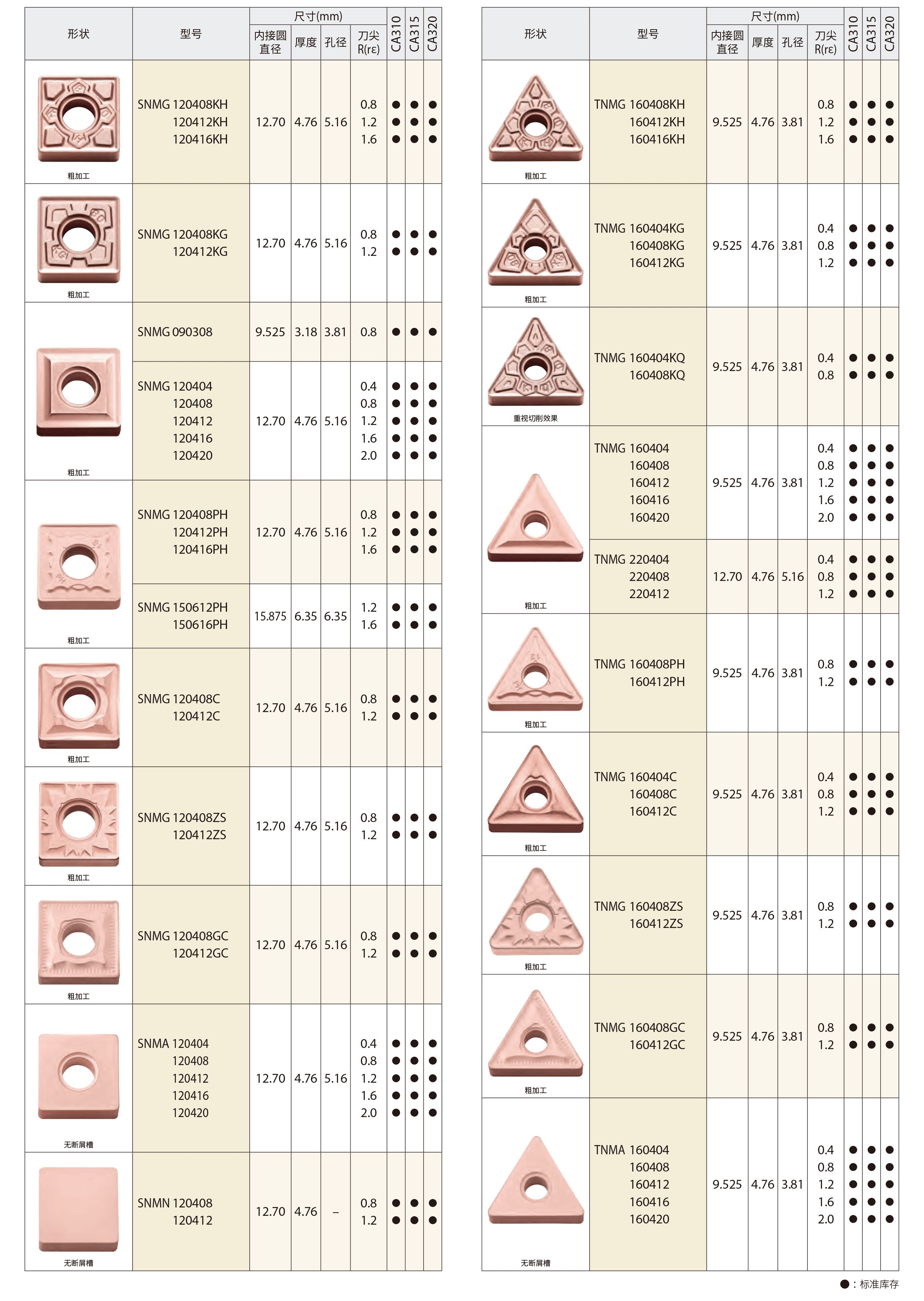 CA3 14