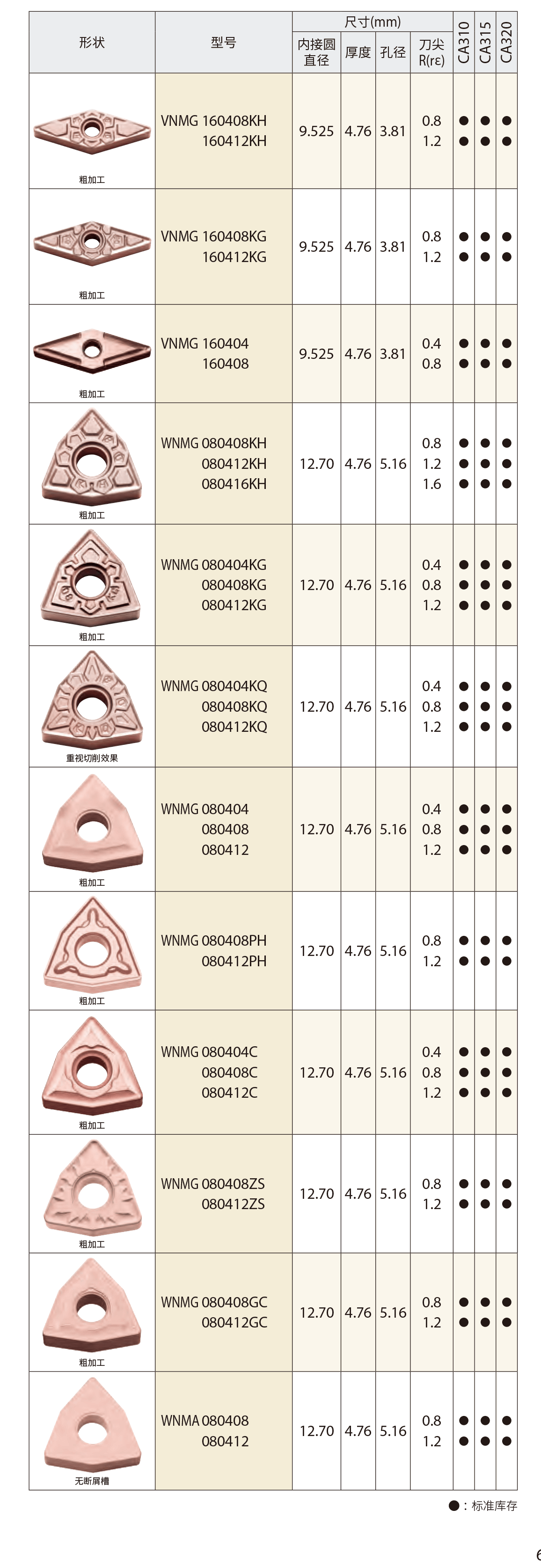 CA3 15