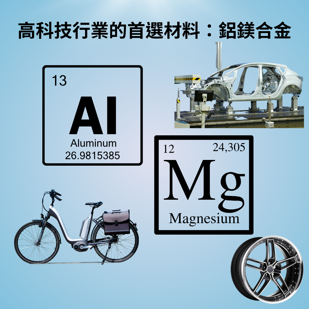 鋁鎂合金加工