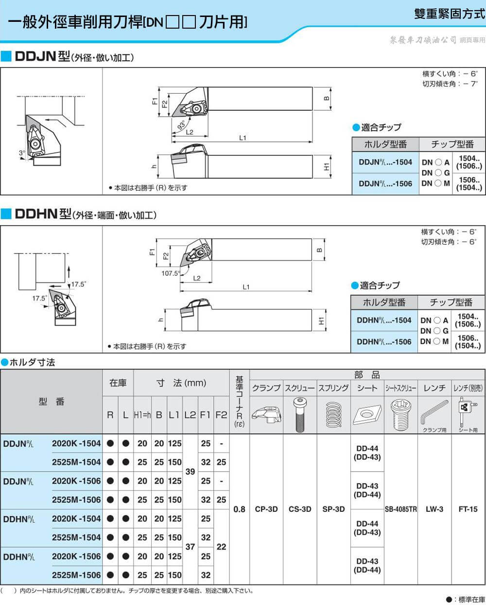 D10 1