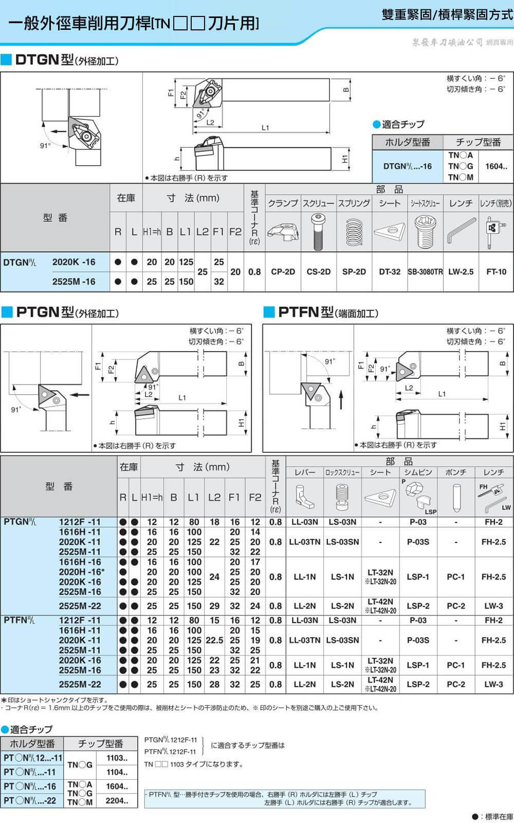 D14