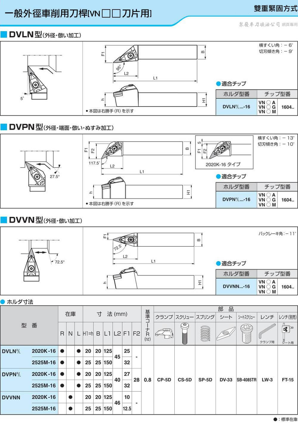 D16