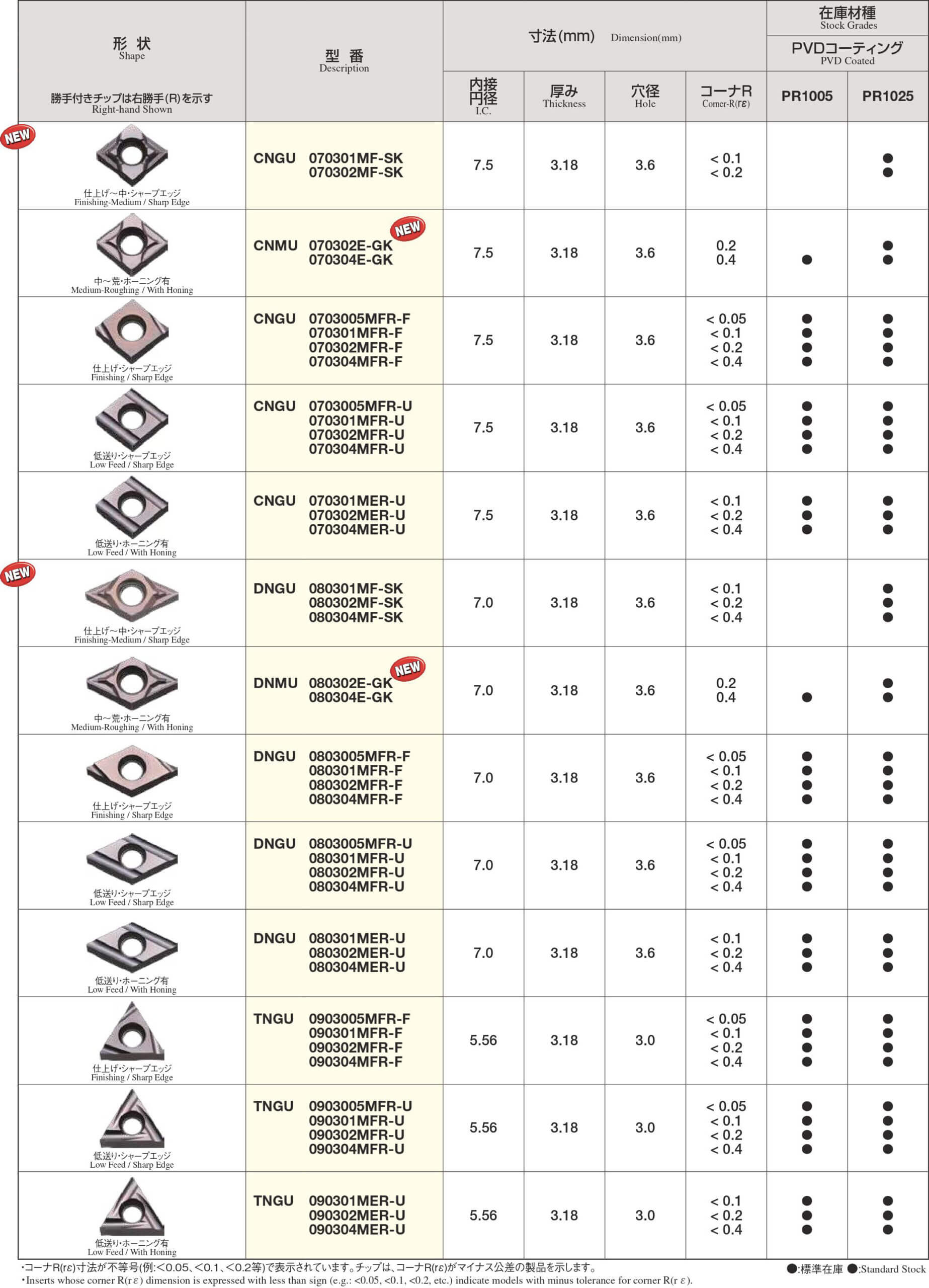 E ca 9 scaled