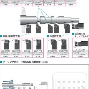 小零件加工 E -  外径・倣い加工用