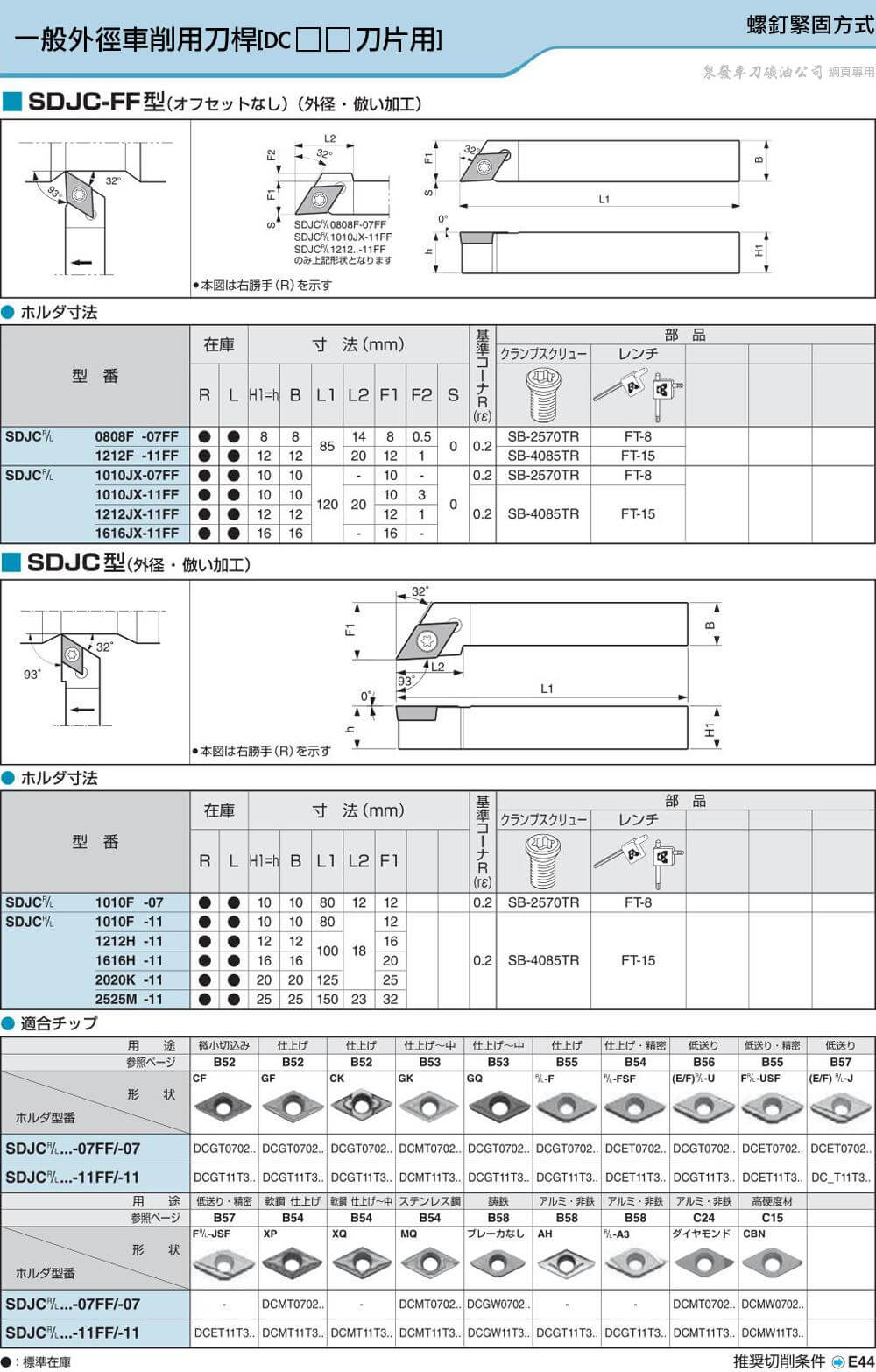 小零件加工 E - 外径・倣い加工用 - 泉發車刀礦油公司