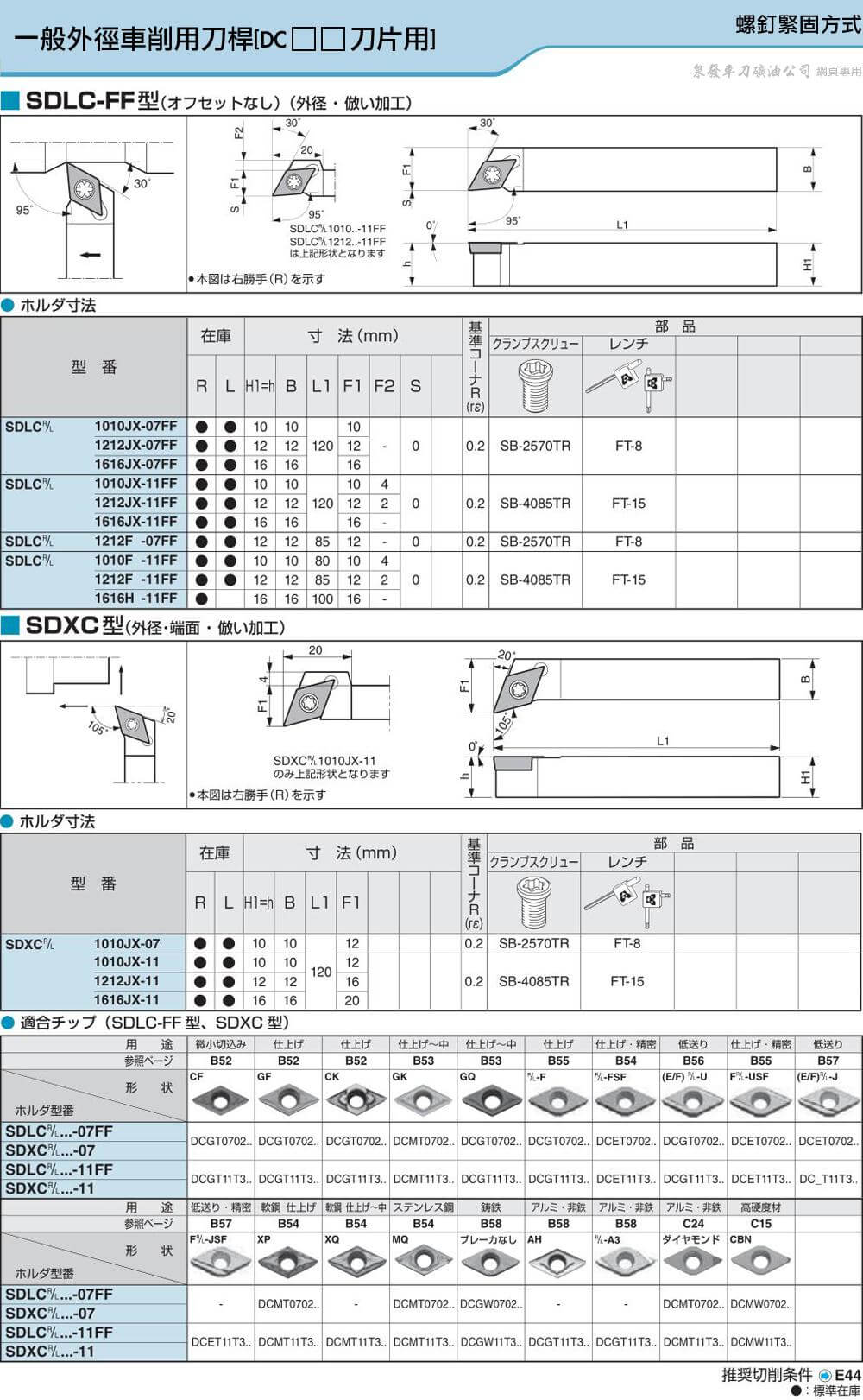 小零件加工 E - 外径・倣い加工用 - 泉發車刀礦油公司