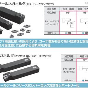 小零件加工 E -  自動盤用スモールネガホルダ(スクリュークランブ方式)