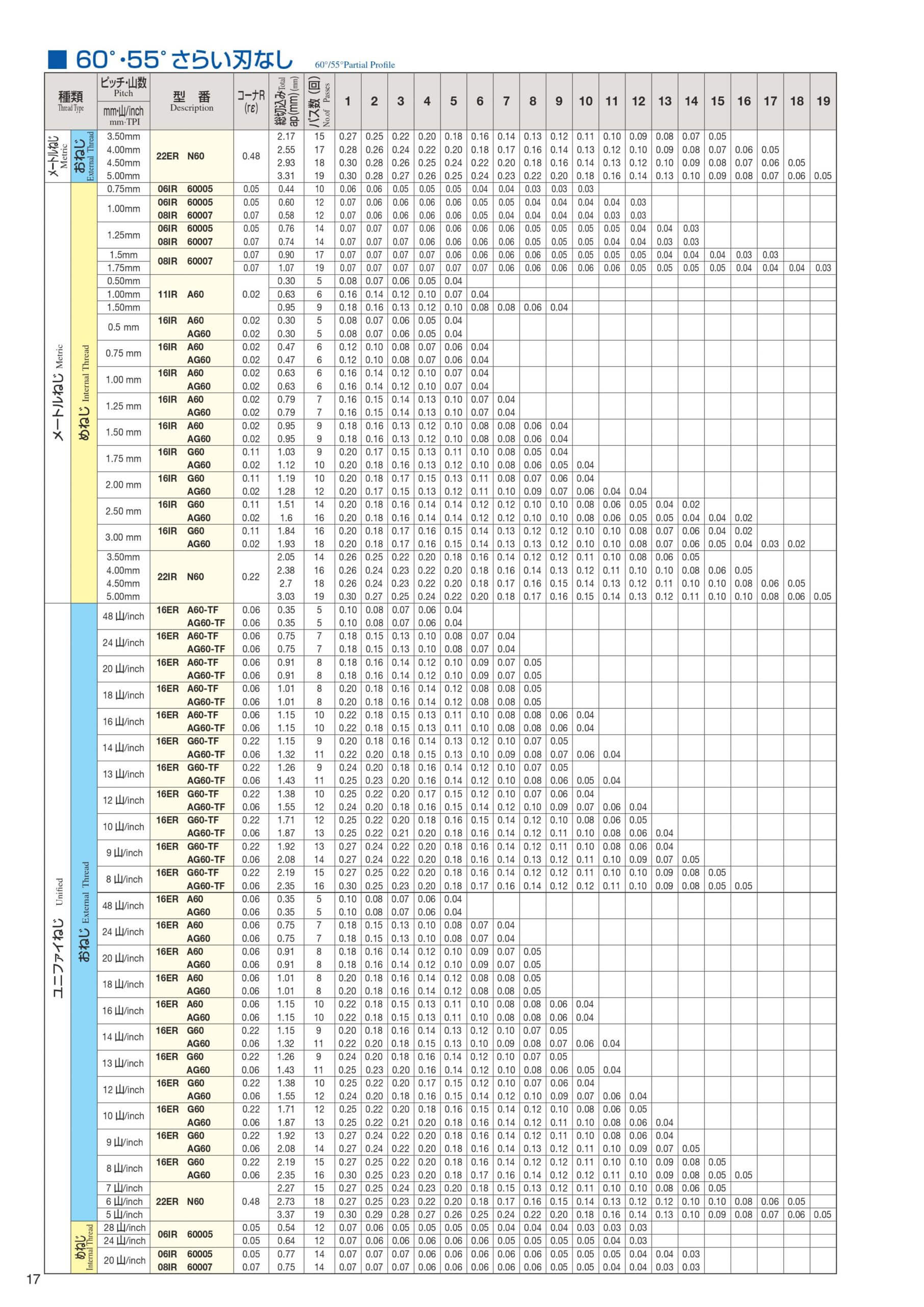 J TF 19 scaled