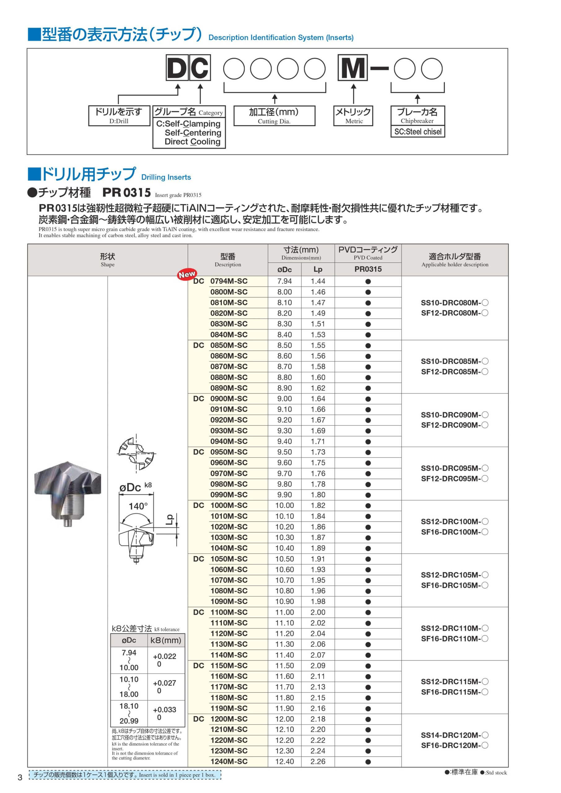 K DRC 05 scaled