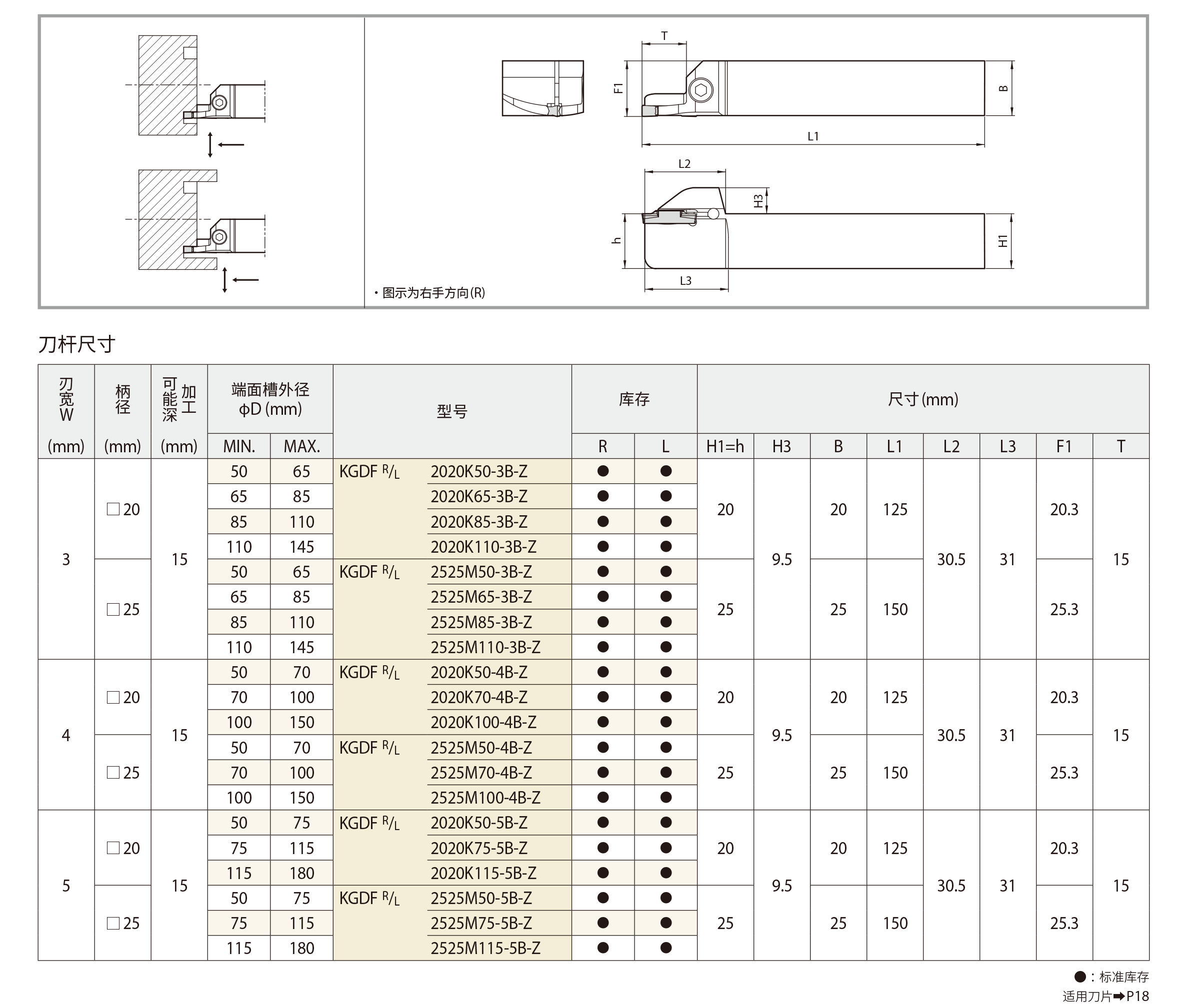 KGD 49