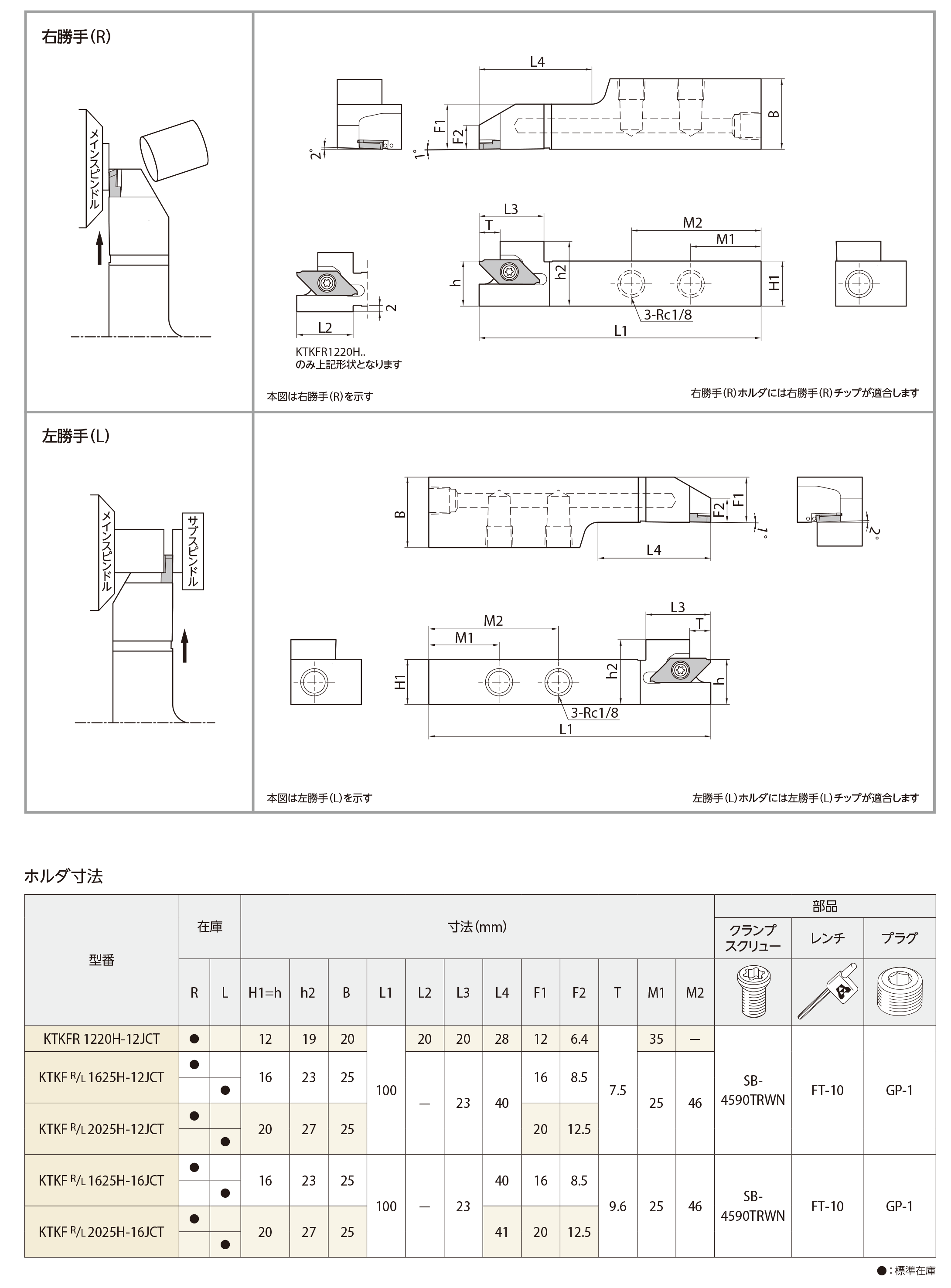 KTKF JCT 4