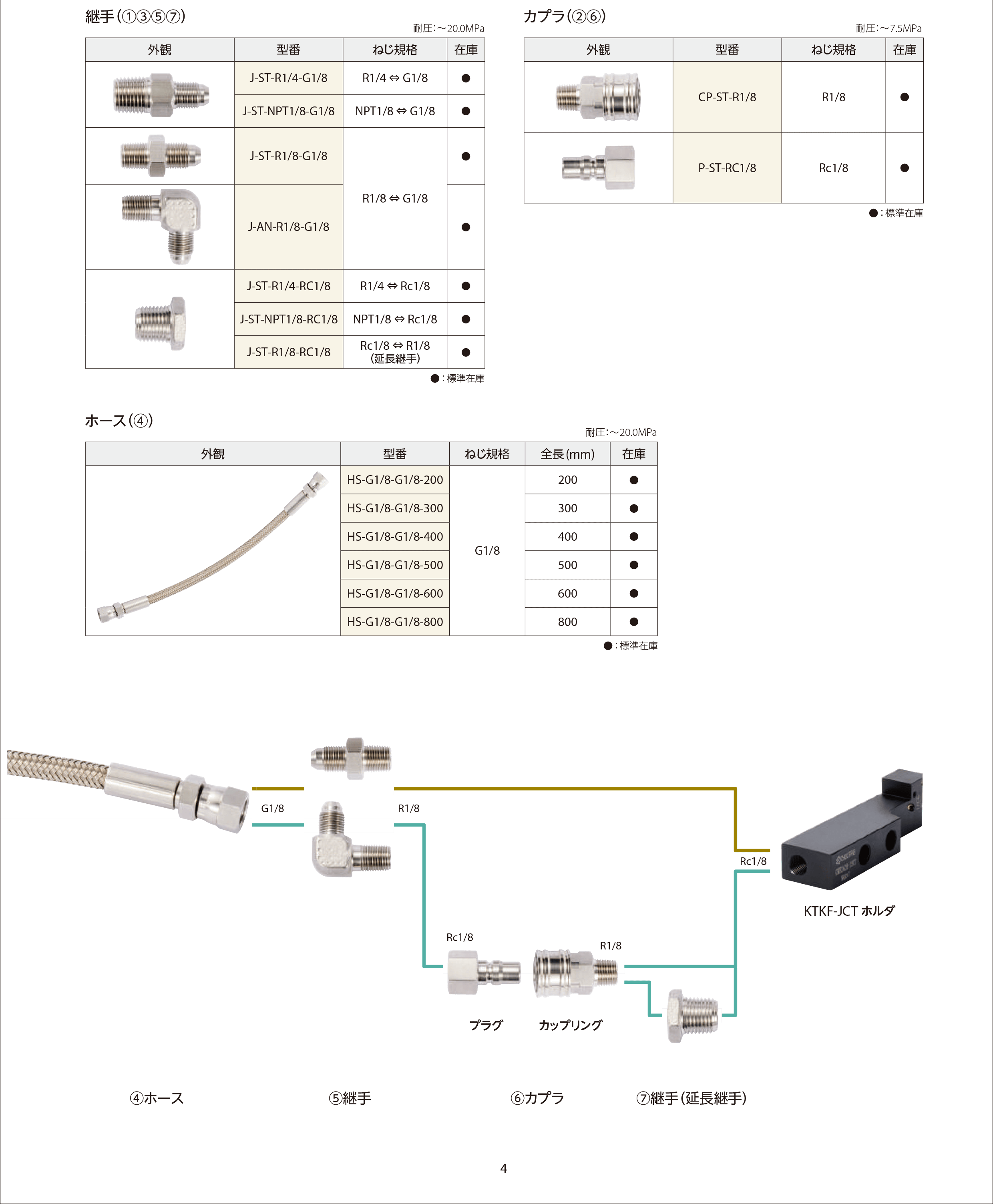 KTKF JCT 7