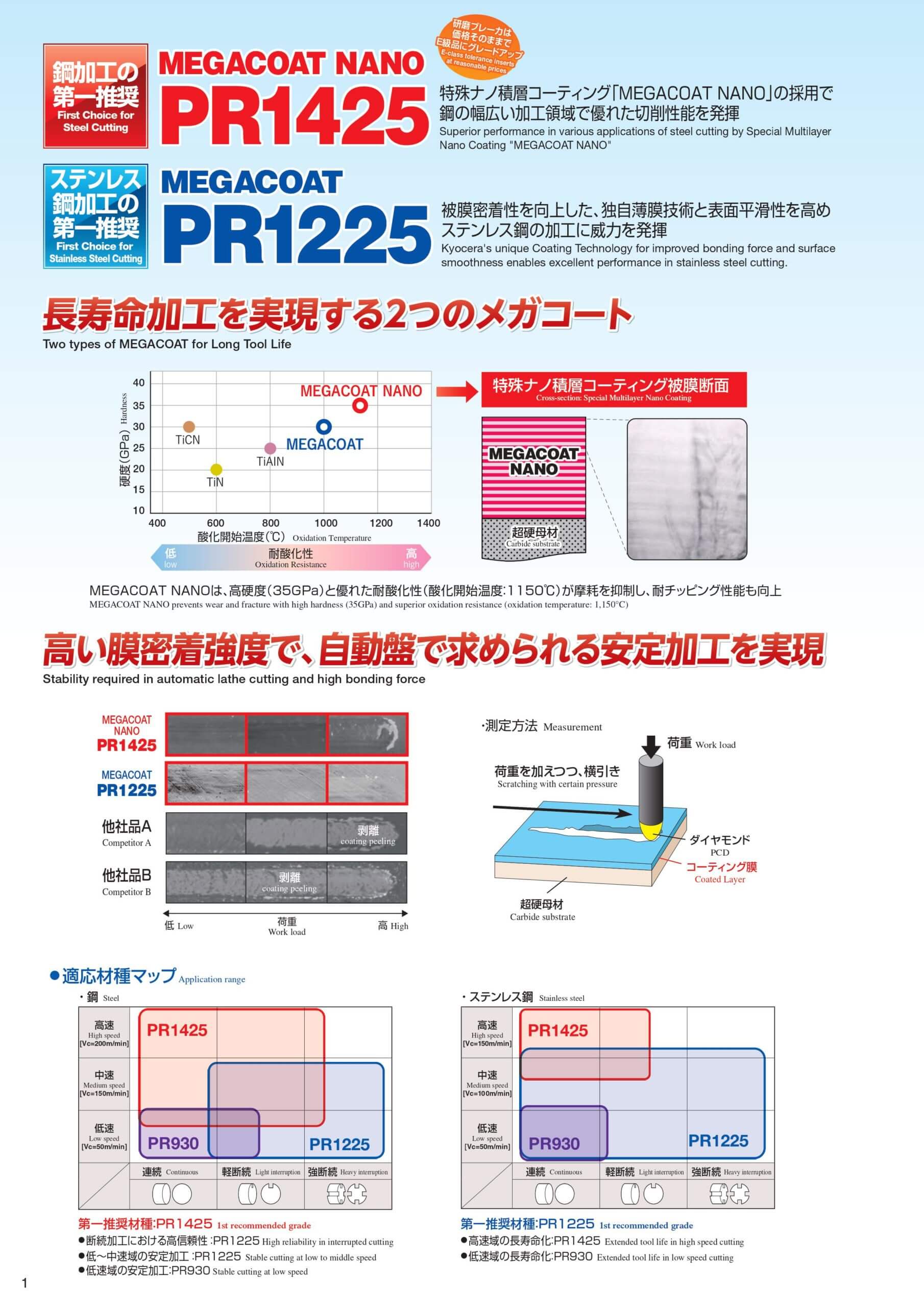 PR1425 1225 03 scaled