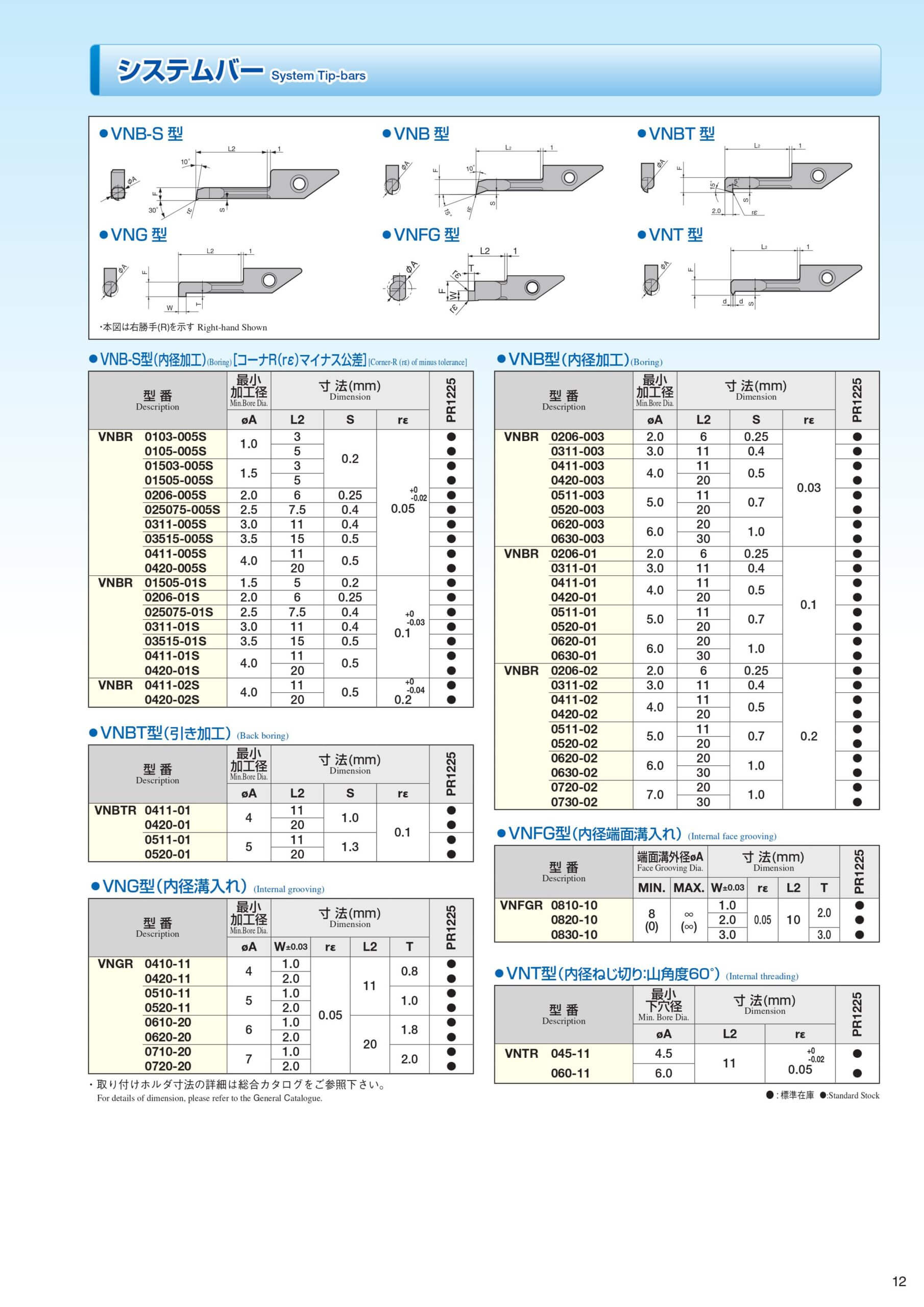 PR1425 1225 14 scaled