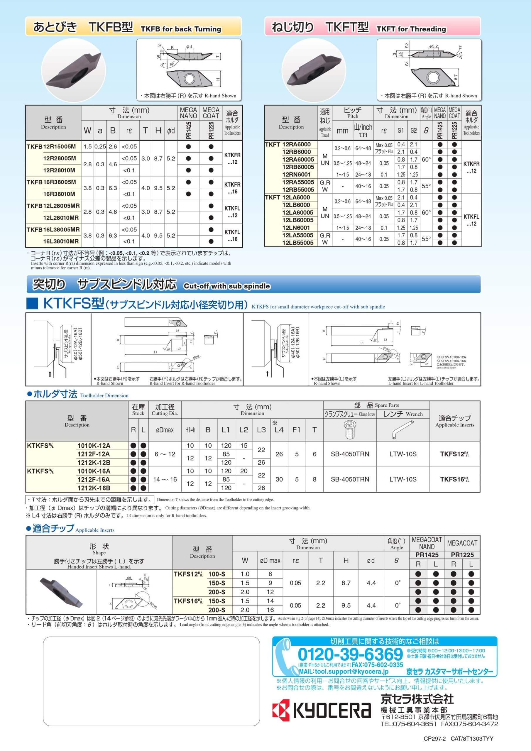 PR1425 1225 17 scaled