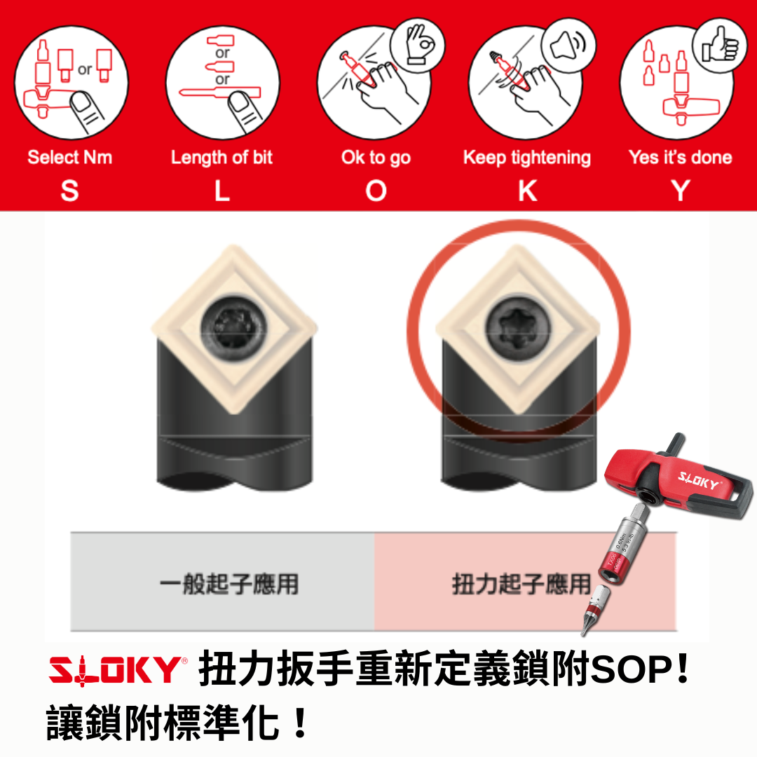 鈦合金加工難點