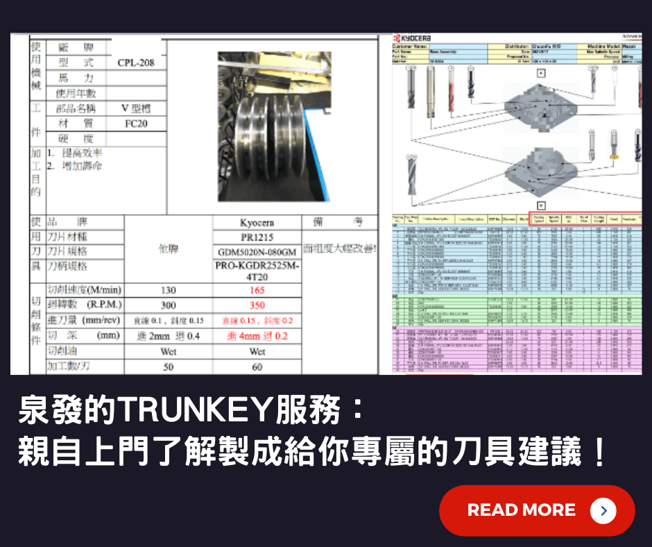 CNC加工痛點