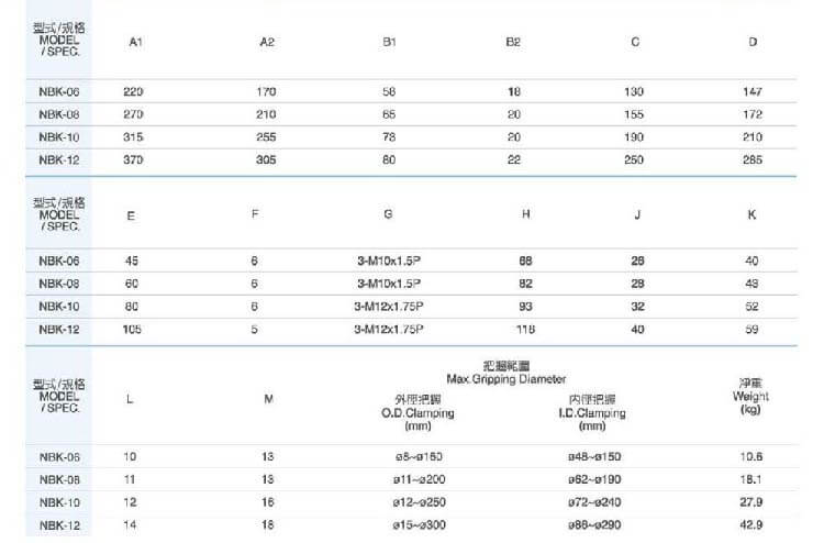 hcs43 03