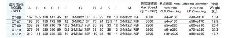hcs47 ct 03