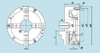 hcs47 fct 02