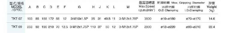 hcs48 tkt 03