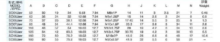 hcs49 so 03
