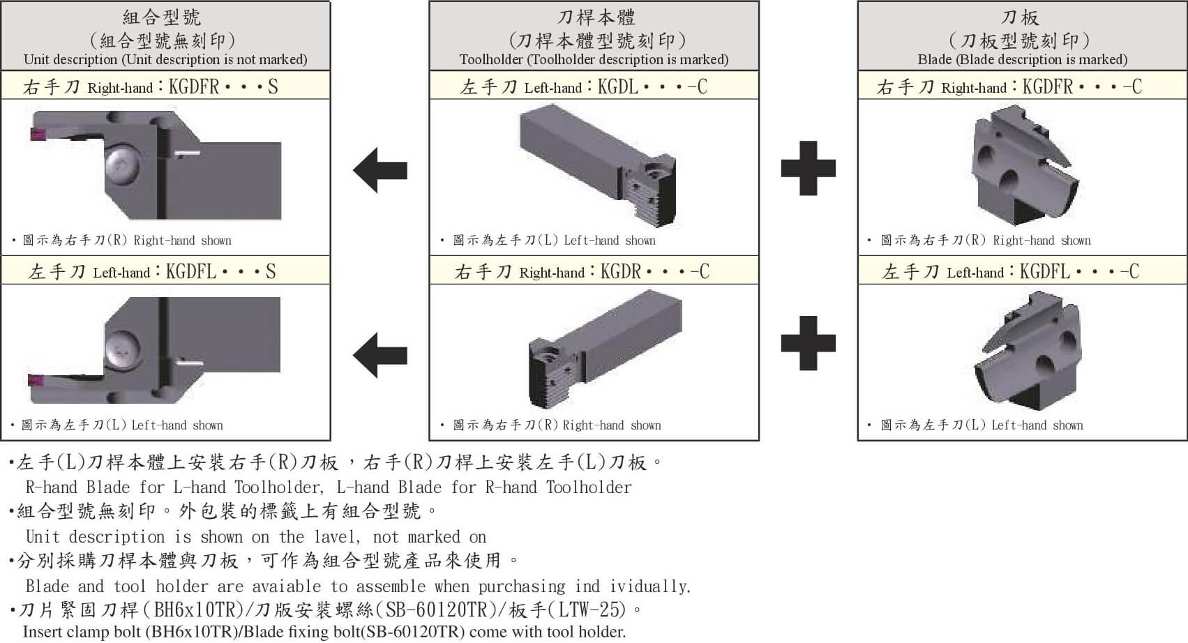 kgd kgdf 60