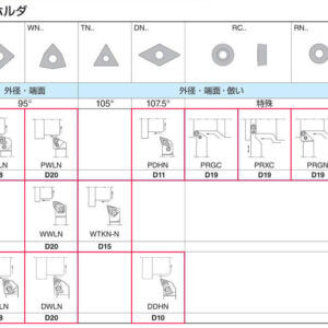 外徑車削 D - 一般外径ホルダ