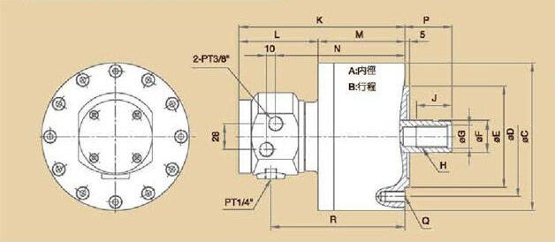 size hcs20