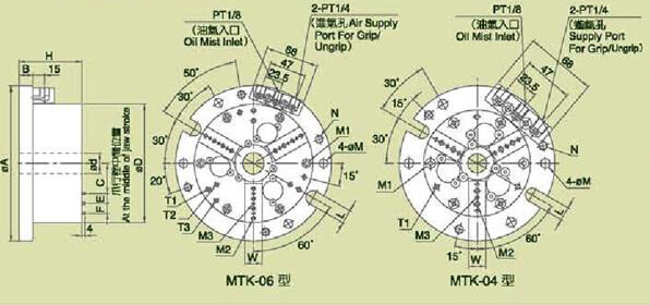 size hcs27