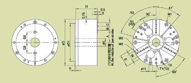 size hcs30