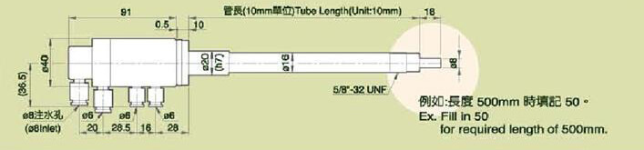 size hcs31 tb