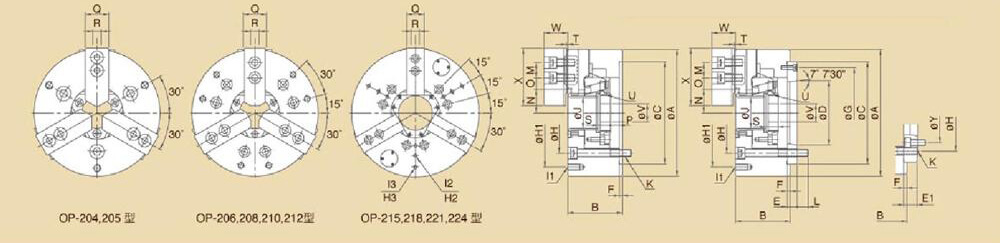 size hcs9