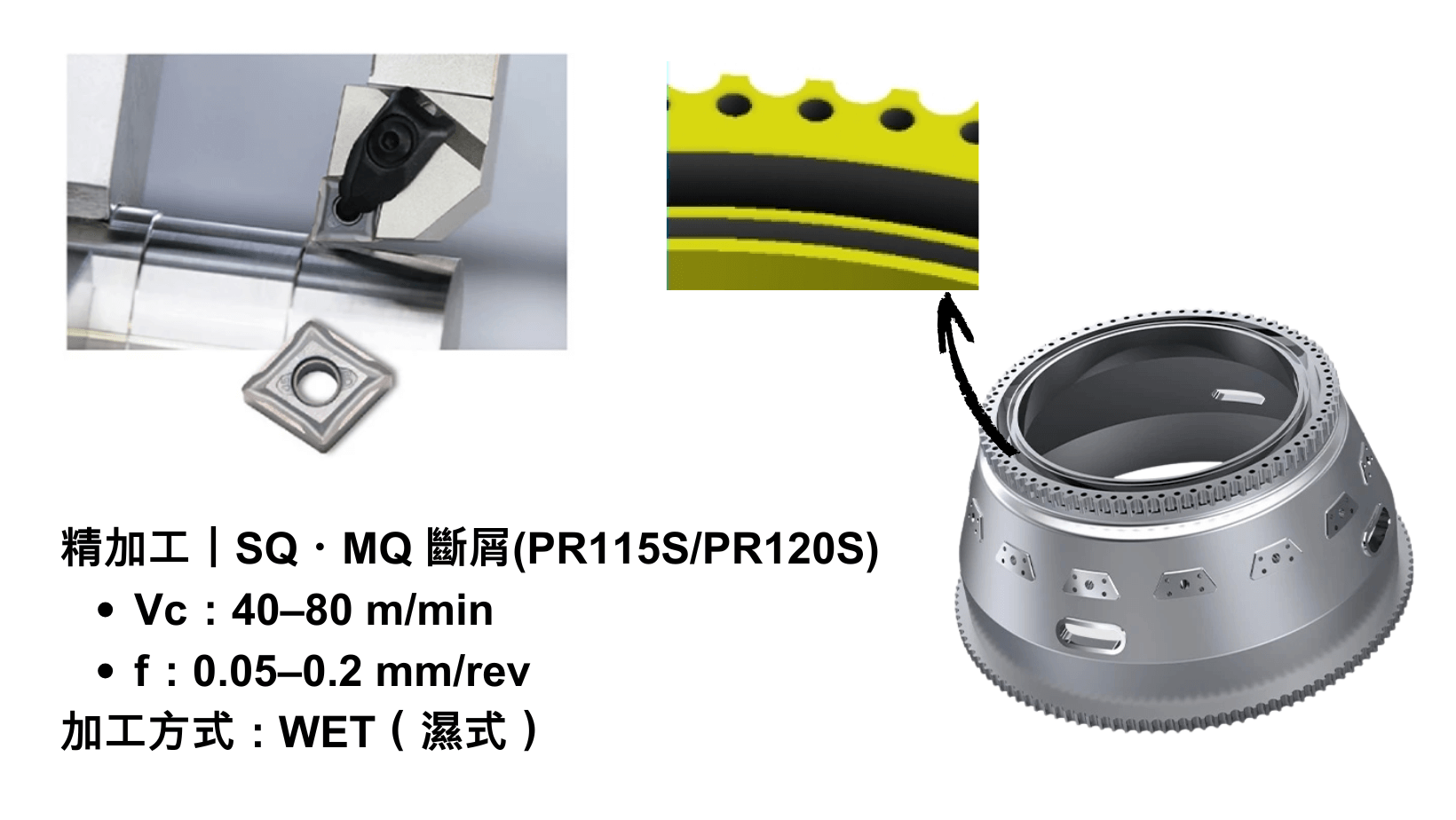 燃燒室 車削|軍工級加工挑戰|泉發帶你了解國防產業新趨勢(3) 千富發展自有品牌SLOKY 投入數位化管理有成 10
