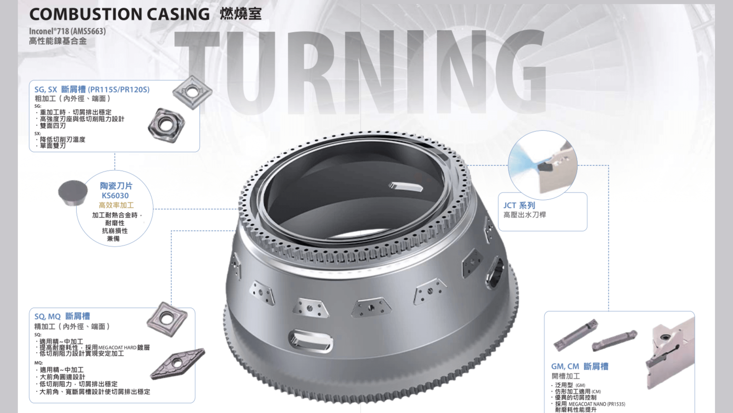 燃燒室 車削|軍工級加工挑戰|泉發帶你了解國防產業新趨勢(3) 燃燒室車削