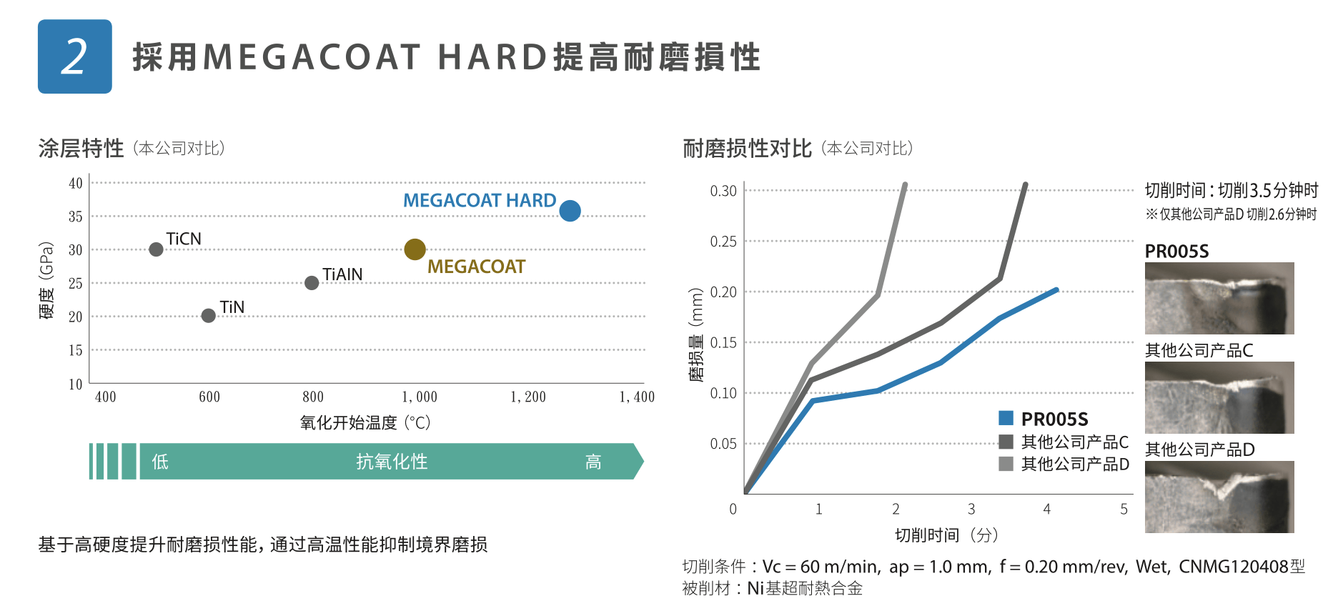 智動化油水配比機 