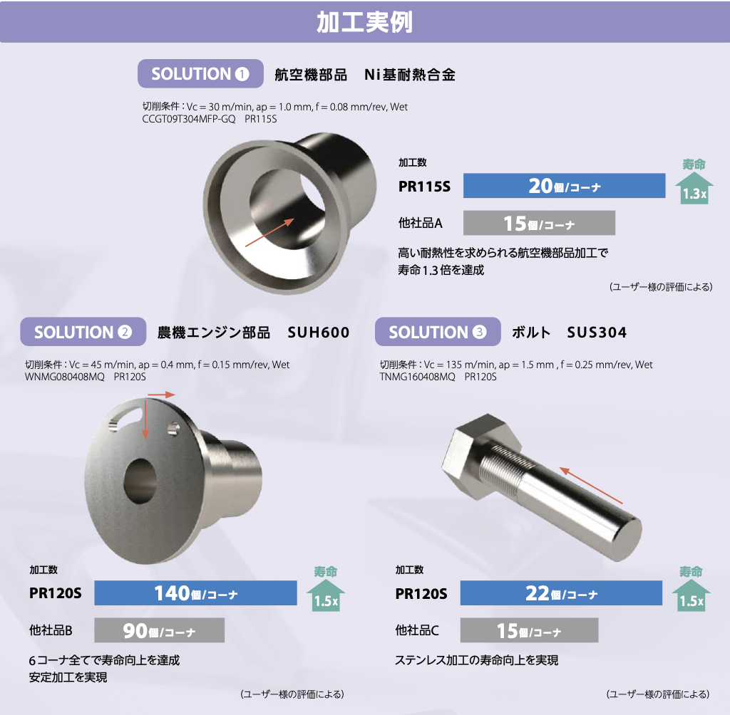 智動化油水配比機 