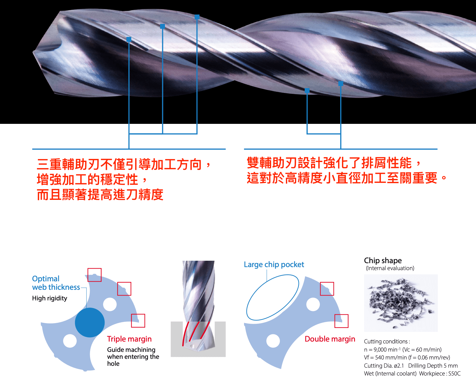 截圖 2024 05 07 上午11.15.14