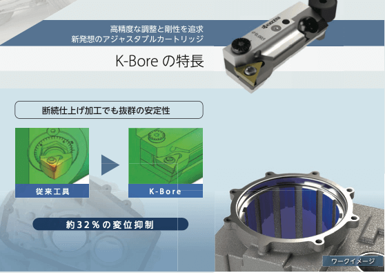 特製刀