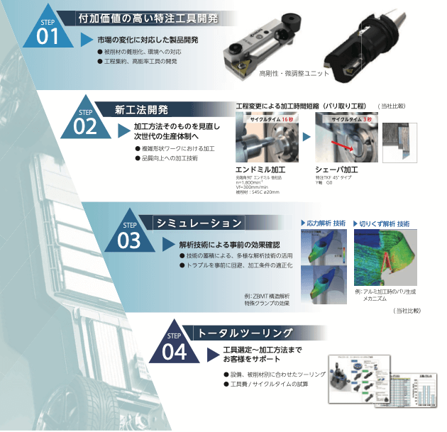 截圖 2025 03 16 下午10.24.06