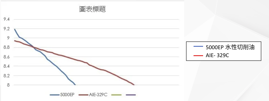 截圖 2025 12 30 晚上9.13.41