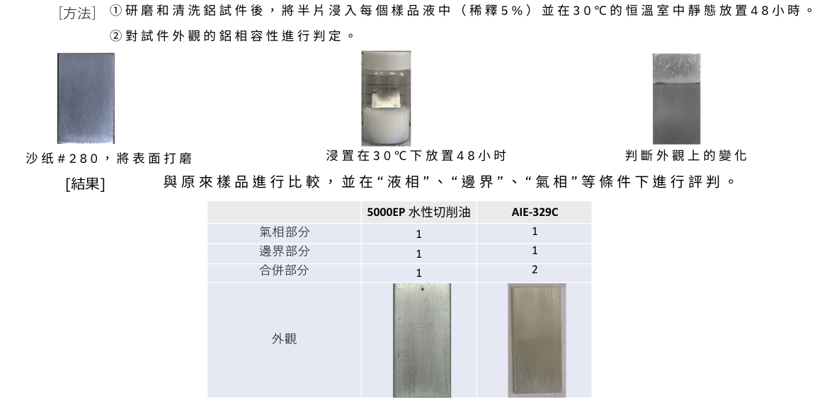截圖 2025 12 30 晚上9.19.02