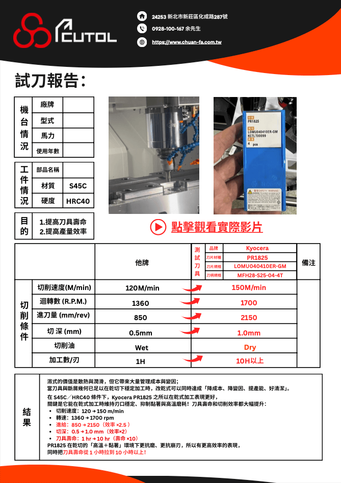 中碳鋼加工 實戰:S45C(HRC40)高進給刀盤 MFH-BOOST 試刀全記錄 截圖 2026 01 12 晚上10.06.35