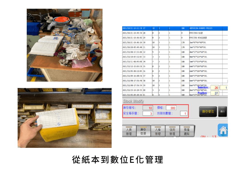 拒絕紙本作業