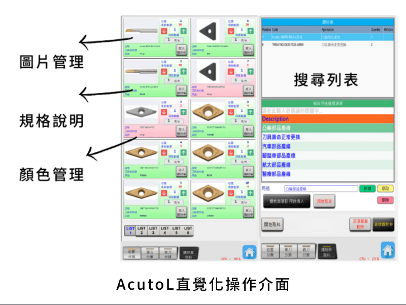 拒絕紙本作業