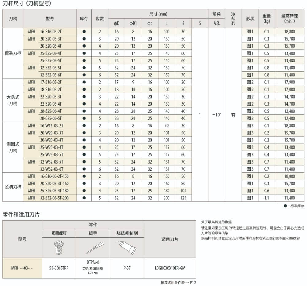 未命名 1 23 resized